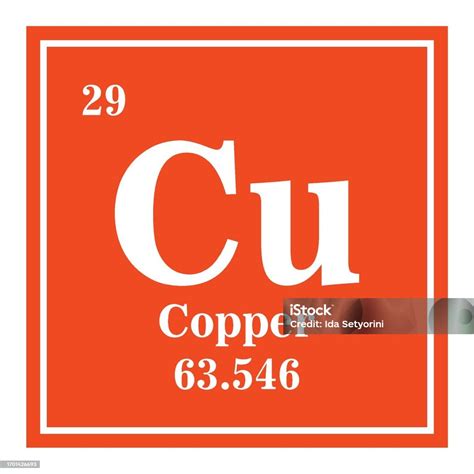 Copper Icon Vector Stock Illustration - Download Image Now - Atom, Biochemistry, Built Structure ...