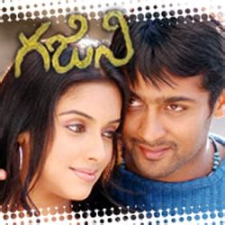 Ghajini Telugu Movie Video Songs Download ~ Masty Songs