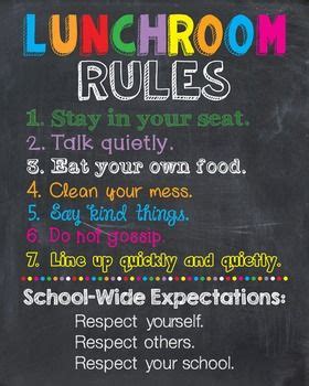 Lunchroom rules cafeteria lunch school teacher chalkboard poster sign decor – Artofit