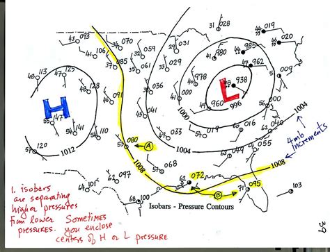 Wed., Feb. 08 notes