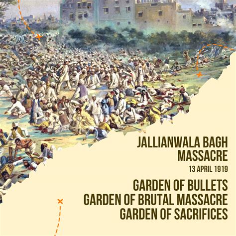 Jallianwala Bagh Massacre – A heart wrenching massacre – Vishwa Samvada Kendra