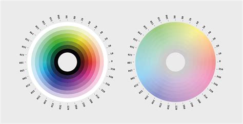 HSL Color Wheel — Python for designers