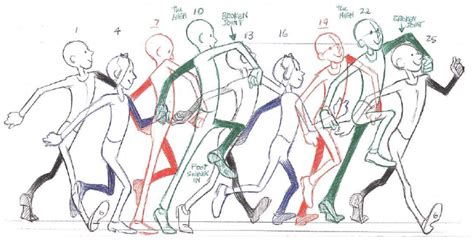 Pose-to-Pose Animation: A Step-by-Step Guide for Beginners - The Tech Edvocate