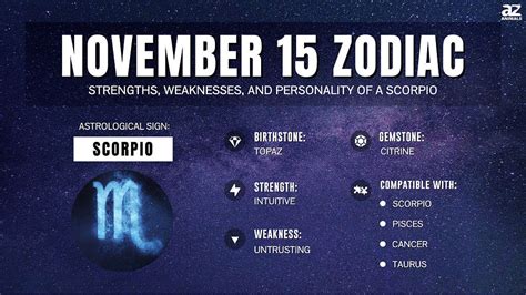 November 15 Zodiac: Sign, Personality Traits, Compatibility and More - A-Z Animals