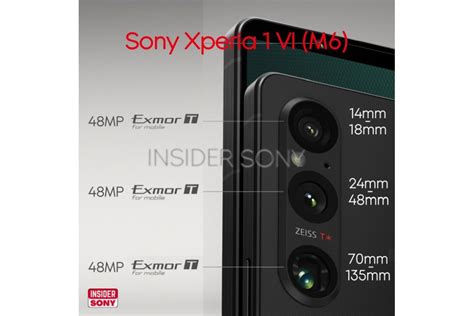 Alleged Sony Xperia 1 VI Specs Appear Online; Sporting Three 48MP ...