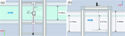 Sketch of the circulating water flume: (a) plan view and (b) side view ...