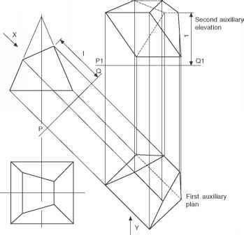 True lengths and auxiliary views - Engineering Drawing