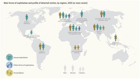 Human Trafficking Statistics 2023 Worldwide