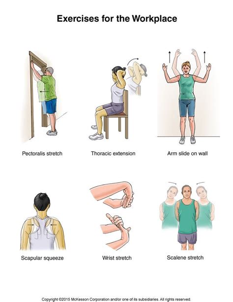 shoulder dislocation - Google Search | Office exercise, Exercise, Rehabilitation exercises