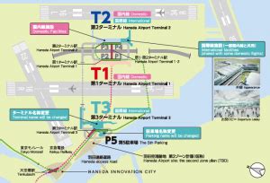 Haneda International Airport - Airport Suppliers