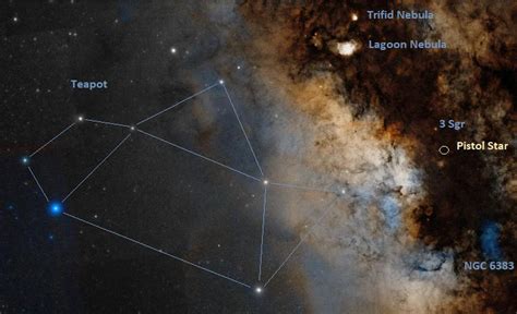 Pistol Star (V4647 Sgr): Hypergiant Near Milky Way Centre | Star Facts