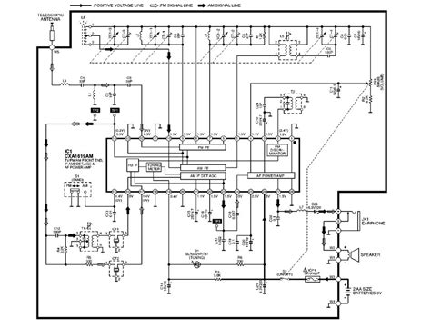 Радиоприемник Panasonic RF-P50D - Аудиоаппаратура - Форум по радиоэлектронике