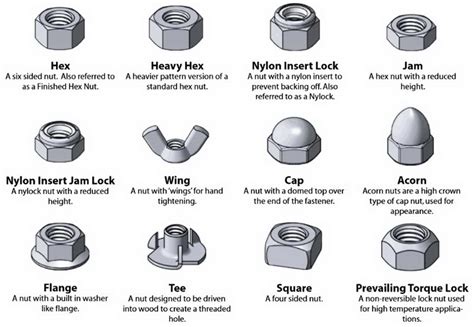 Screw,Bolt & Washer