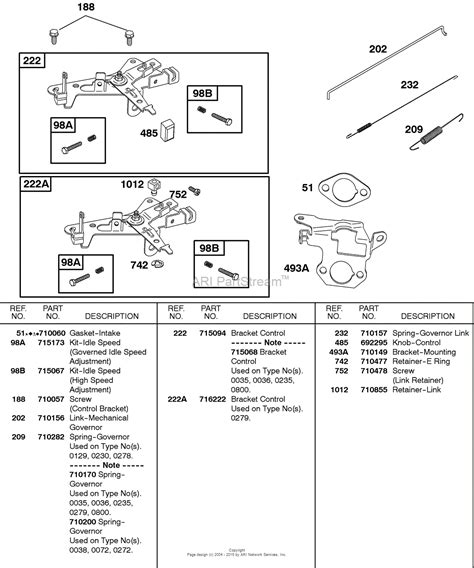 Briggs and stratton governor spring diagram