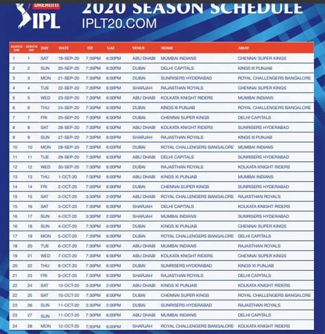 IPL 2020 schedule announced; first match between MS Dhoni's CSK and ...