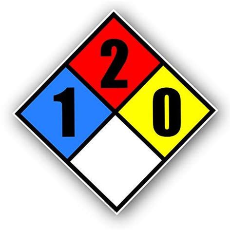 NFPA 704 Diamond 1-2-0-0 Label Decal, 10 inch Vinyl for Emergency ...