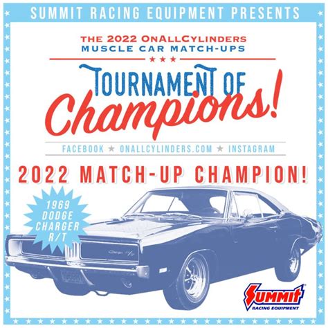 2022 Muscle Car Match-Up Tournament of Champions Winner Revealed!