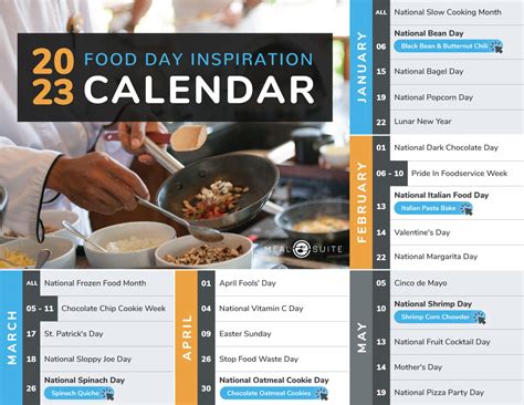 2023 Food Inspiration Calendar & Recipes for Senior Care | MealSuite®