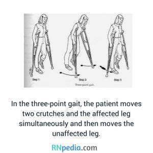 Three-point gait walking | Assistive devices, Nurse, Devices