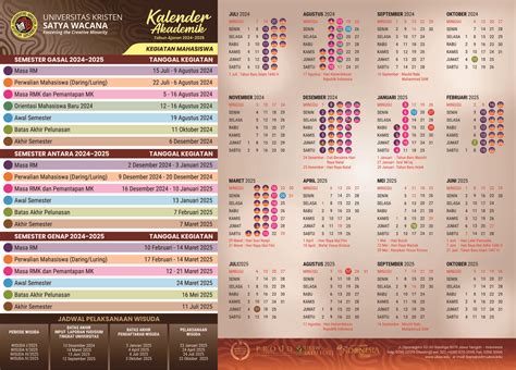 UKSW | Kalender Akademik UKSW