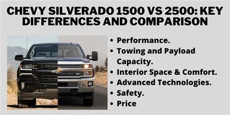 Chevy Silverado 1500 vs 2500: Best Comparison Ever! – Car Wrenching