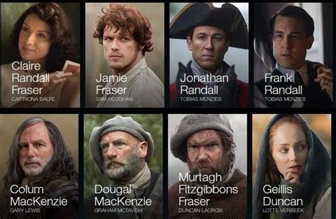 Cast/Characters photo | Outlander, Outlander series, Outlander tv