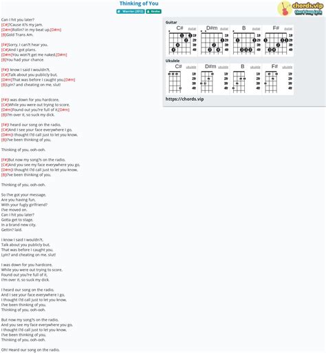 Chord: Thinking of You - Kesha - tab, song lyric, sheet, guitar, ukulele | chords.vip