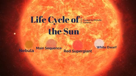 The Life Cycle of the Sun by Michelle Cisneros peralta on Prezi