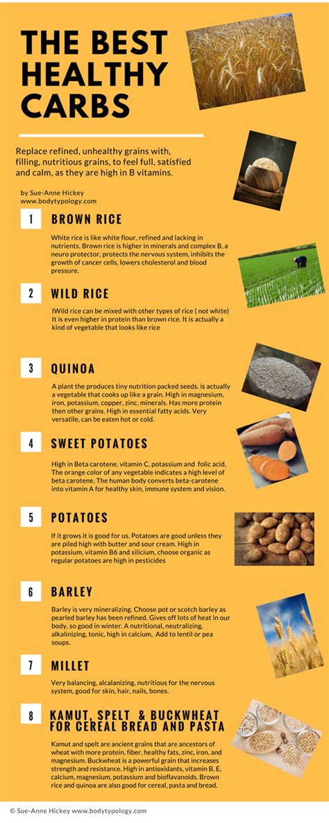 Whole Grain List - Benefits of Whole Grains