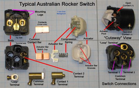 Light Switch Wiring Colors