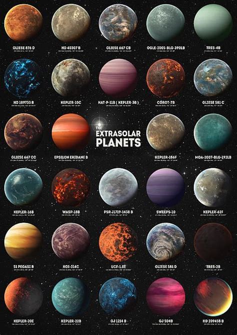 exoplanets, extrasolar planets, planets, astronomy, space, nebula ...