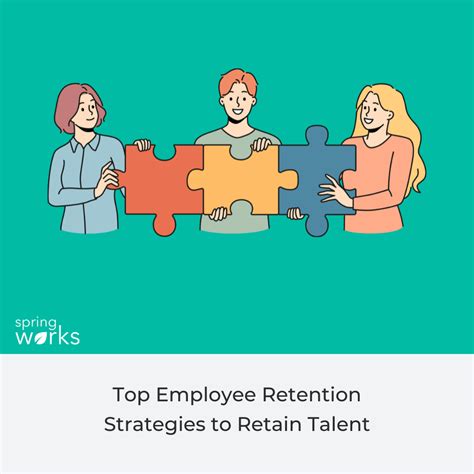 Top 20 Employee Retention Strategies For 2024- Springworks Blog