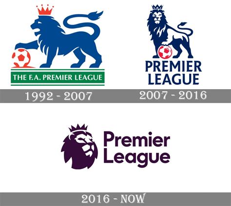 Premier League Logo, Premier League Symbol, Meaning, History and Evolution