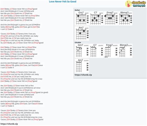 Chord: Love Never Felt So Good - tab, song lyric, sheet, guitar, ukulele | chords.vip
