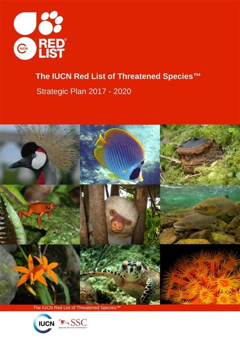 IUCN Red List of Threatened Species