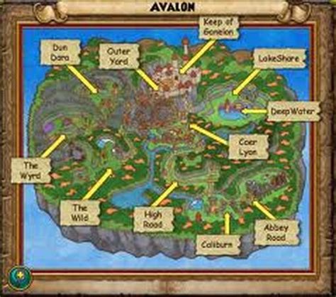 Avalon - Wizard101- All You Need To Know