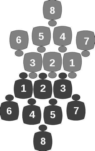 Rugby Scrum Diagram