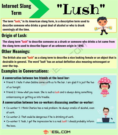 Lush Meaning: What It Stands for on Social Media (with Useful Examples) • 7ESL | American slang ...