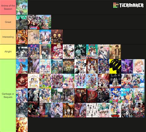 Fall Anime 2023 Tier List (Community Rankings) - TierMaker