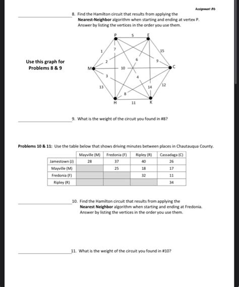 Solved hamilton circuit | Chegg.com