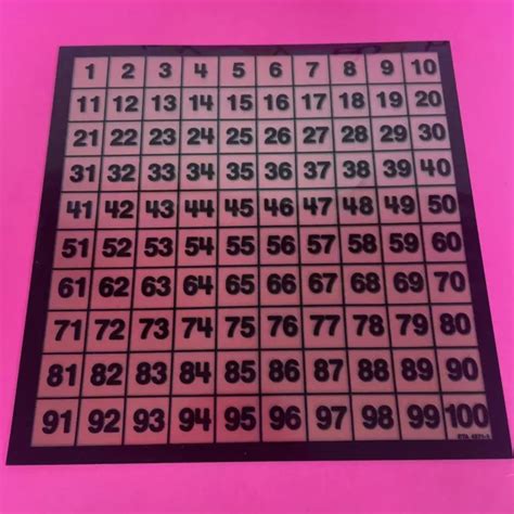 NUMBERS 1-100 WIPE Off Classroom Chart Prjector Dry Erase Number Chart $11.40 - PicClick