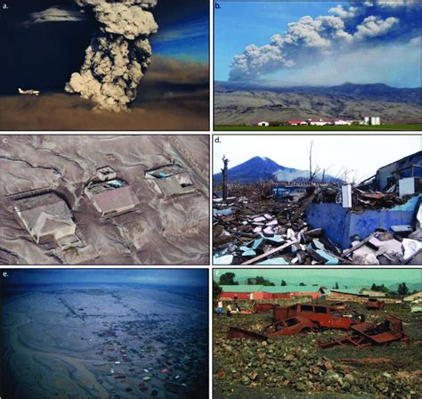 12 Volcanic hazards and their impacts. a) The turbulent eruption column ...