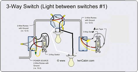 How to add a light fixture to a three-way circuit by connecting to the ...