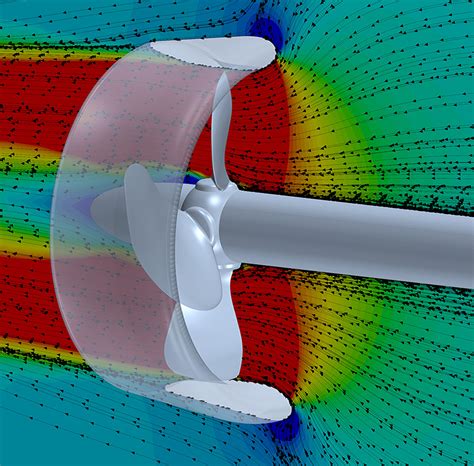 Optimum propeller design leads to higher ship efficiency