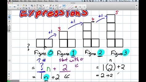 Solving Algebraic Expressions (Grade 8 Nelson Lesson 8.3 4 9 13) - YouTube