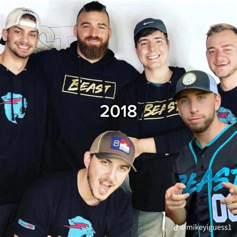 Mrbeast crew evolution (2017-2022) : r/MrBeast