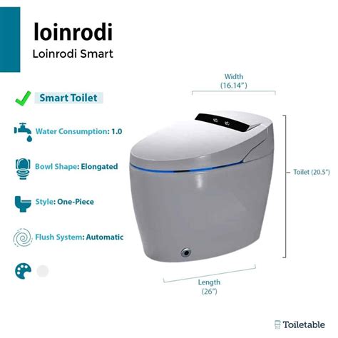 10 Best Smartest Toilets on the Market (Review & Ranked)