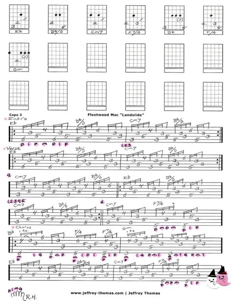 Fleetwood Mac Landslide Free Guitar Tab by Jeffrey Thomas