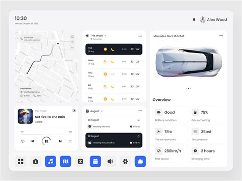 Car Dashboard by Zeinab Ameri for Fluxio Design on Dribbble