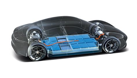 Porsche erklärt Elektroauto-Sportlimousine Taycan - ecomento.de